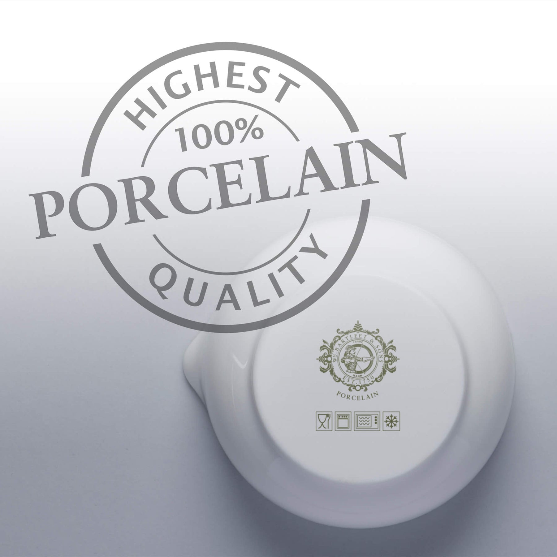 Porcelain Mortar & Pestle, Available in 3 Sizes