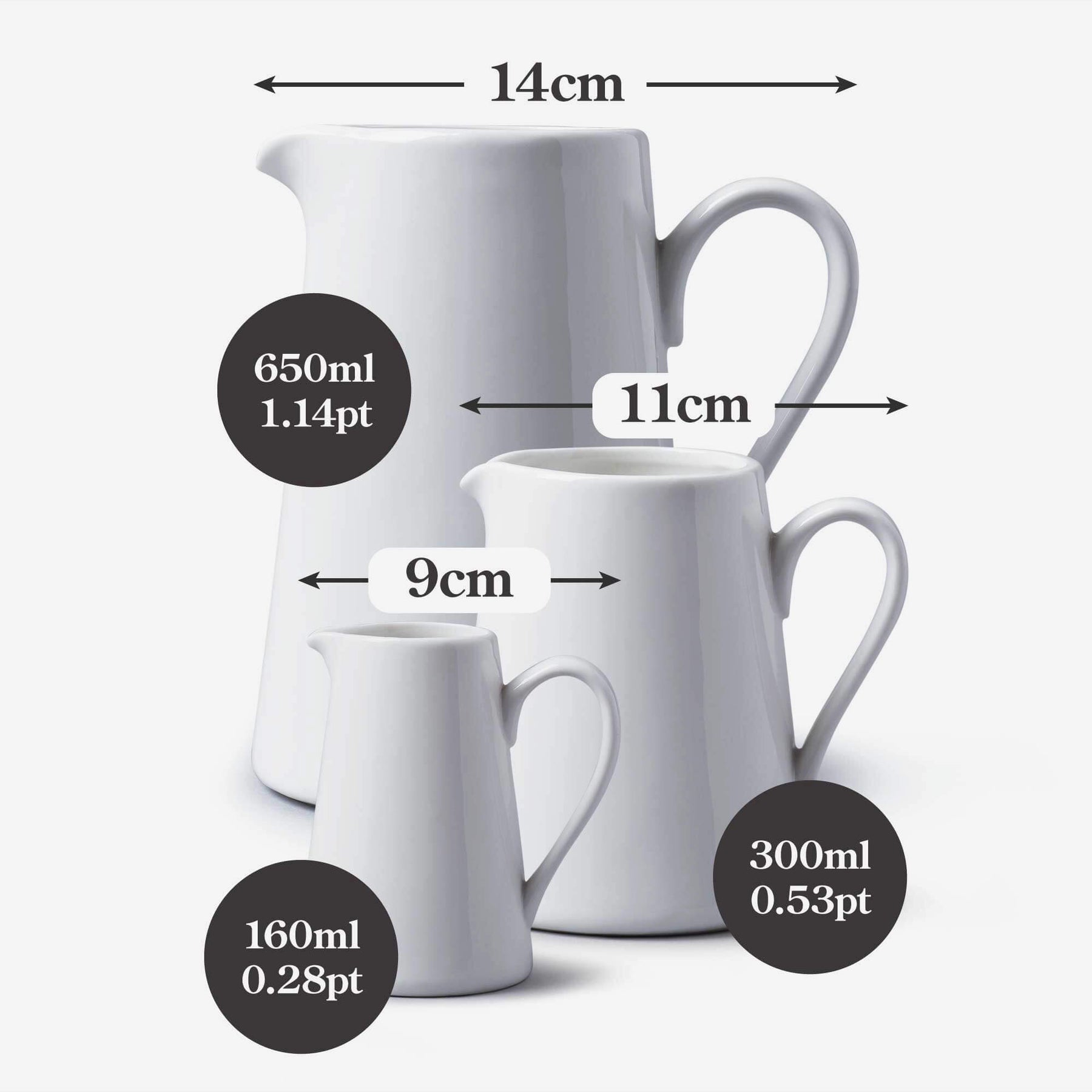 Porcelain Victorian Straight Sided Jug, Set of 3
